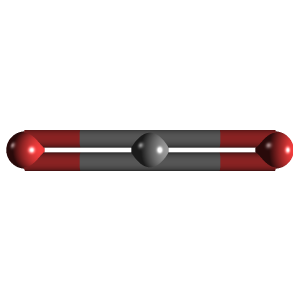 Carbon Dioxide structure